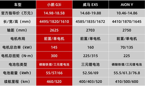 海尔智家(06690.HK)12月18日耗资709万元回购35万股A股