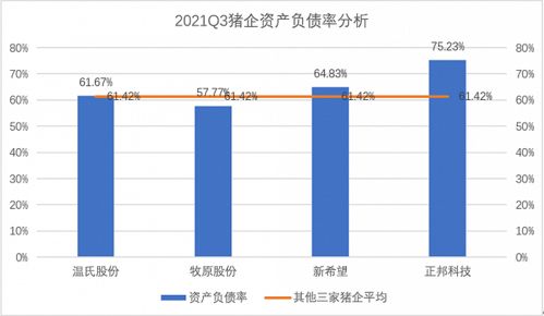 股市行情:正邦为什么跌停？