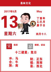 5月13日 星期六 12生肖明日运势