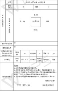 单元房一层改建需要哪些审批手续？