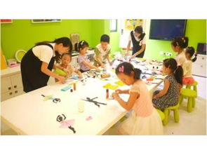 创意星球体验式课程 创意星球儿童艺术教育培训机构 绘画综合 少儿绘画 少儿课程 哈哈儿童 中国领先的课外素质教育活动平台 