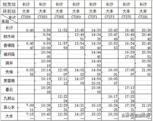 3月1日起,长株潭城铁株洲站以南停运 运行线路大调整