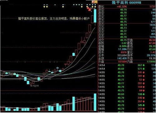 高位一颗十字阴星是什么意思？