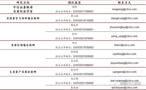 中信证券能改银行绑定吗?