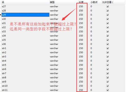 Mysql,数据库的字段总长度是不是有限制 如图 