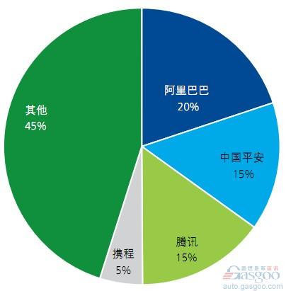 河北汽车保险查询平台官网交强险保单电子版在哪里查