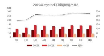 迁安的钢铁企业有多少家，分别列出