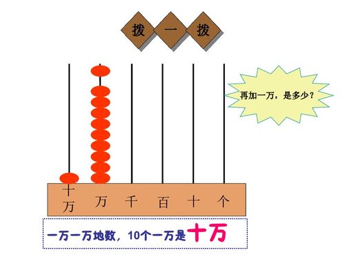 10个多少是一亿