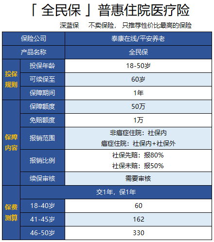 微信买的泰康保险理赔是真的吗,微信保百万医疗险是真的吗?