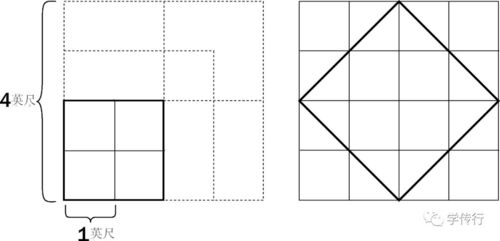 苏格拉底访问式教学