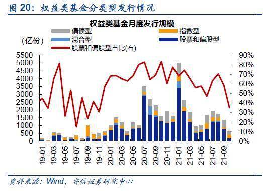 A股市场目前价格最高的股票是哪只？