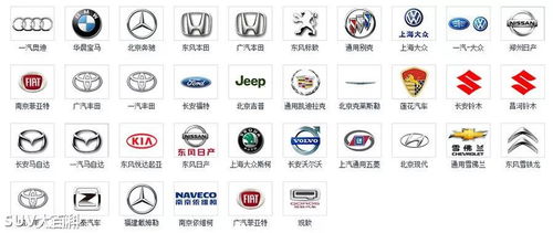 汽车品牌logo里面那些你不知道的冷知识 其二 