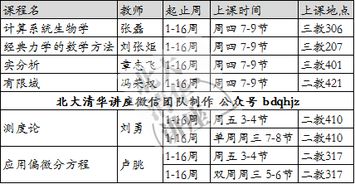 北大本科课表 2018年 春 数学 物理 化学 生命科学 地空学院 城环 