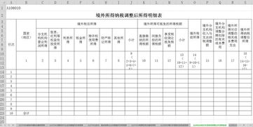 北京印花税如后缴纳？印花税年度纳税申报表怎么填写？