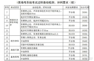 科目二考试补考规则及流程