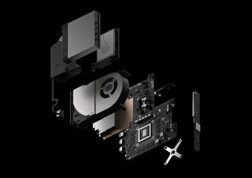 秒杀PS4 Pro Xbox天蝎座主机配置公布