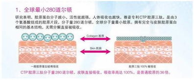 水光针一次多少钱 水光针一般多少钱 有经验的人说话 