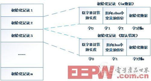 C 库,什么是C 库 C 库的最新报道 