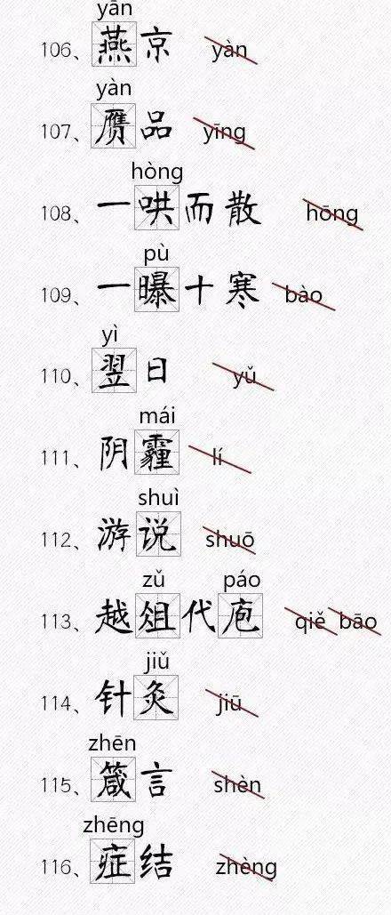 看看这些我们经常读错的字 人民日报总结出经常读错的116个汉字,快看看它们的正确读音