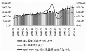 韩国一线组合和二线组合是如何区分的呢