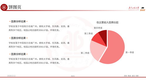 广东工业大学毕业论文ppt