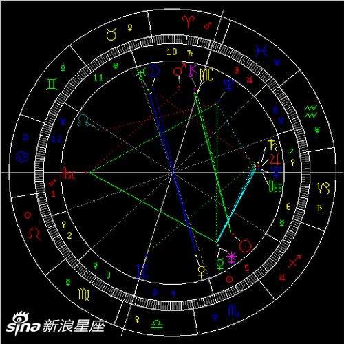 11月天象 水星六合冥王星