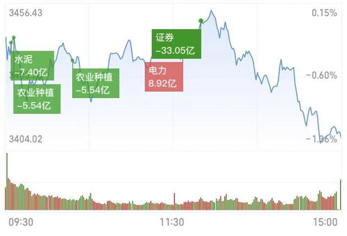 股票注册制怎么回事！为什么一提注册制就跌那么厉害？