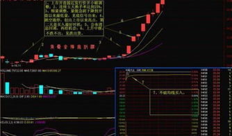 股票当日涨停后还开盘吗？