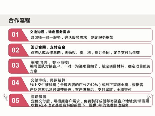 加快项目建设主题报道范文-2021年眉山签约的大项目？