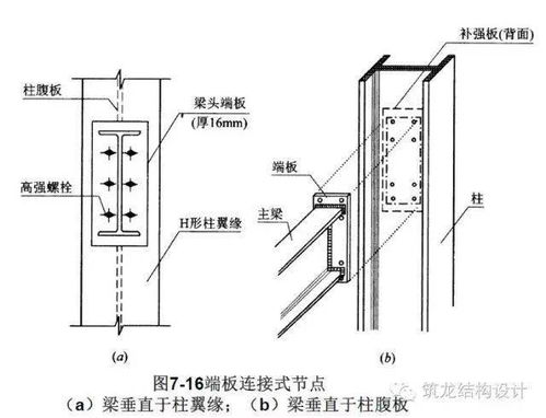 你现在就差这套高层结构节点设计了