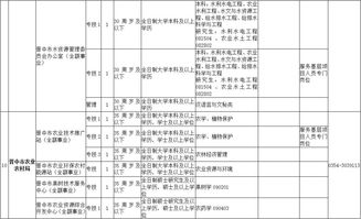 133人 晋中市政府系统市直部分事业单位2019...