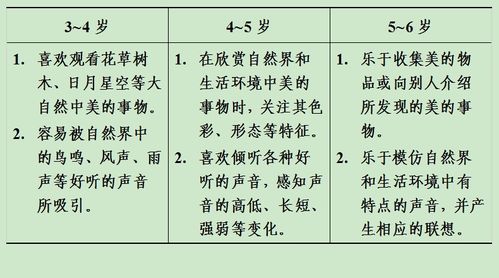 35个游戏提高感知能力