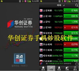 手机wp7系统能不下载华创证券的炒股软件