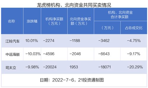 600695绿庭投资股票股吧