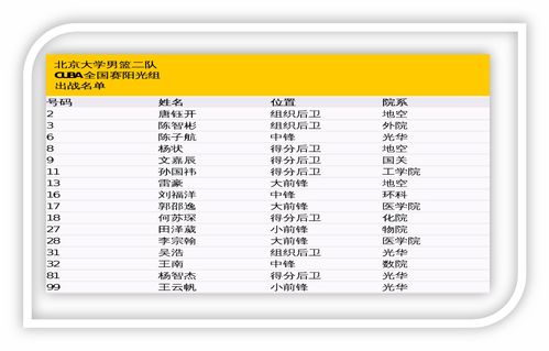 北京敢用全国卷吗 (北京什么时候不用全国卷)