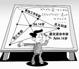 退休最优年龄64.14岁 咋么算出来的 