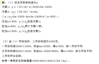 云贵高原工业国一个一个 