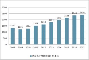 石脑油商品报价实时更新（2023-09-05）