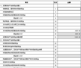 现金流量表网上申报通不过