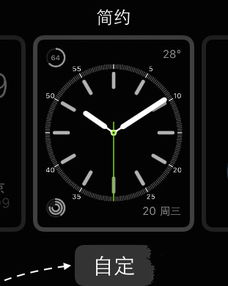 苹果iwatch 怎么设置显示指针时间 