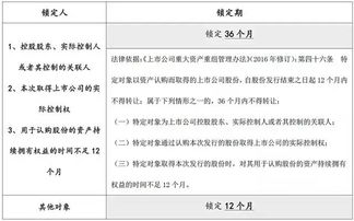 新三板定增的时候老股东的优先认购上限计算结果有小数怎么办