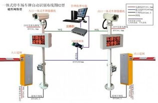 普陀区标准停车场运营联系方式鸿寿坊停车场入口在哪