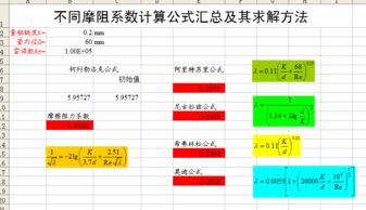 摩擦阻力的计算公式