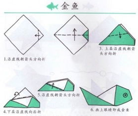 男人适合玩手工折纸吗 