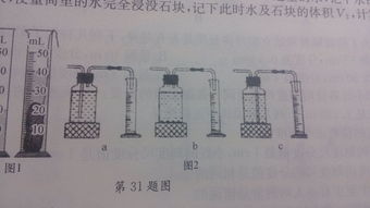 利用量筒测定气体的体积