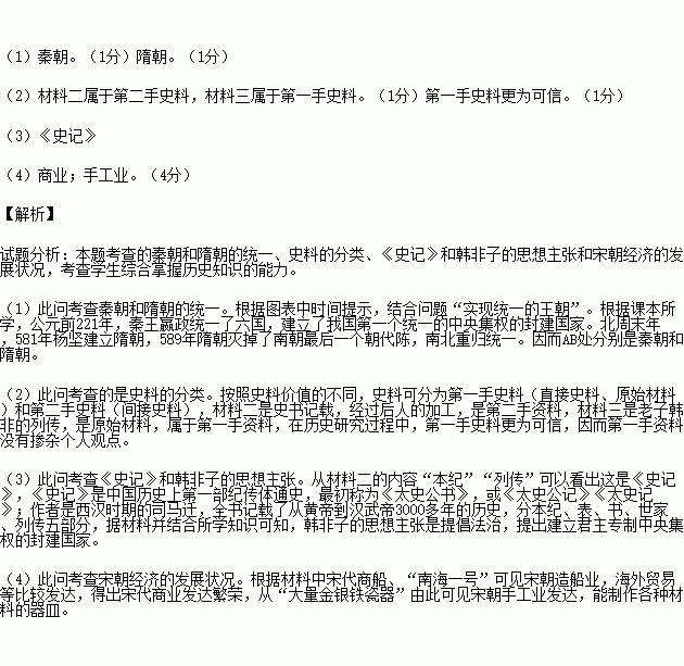 阅读材料.回答问题.材料一 材料二 材料三 1 请写出材料一中A.B两处在中国古代历史上实现统一的王朝名称. 2 按照史料价值的不同.史料可分为第一手史料和第二手史料材料二和材料三分属于哪种史料 