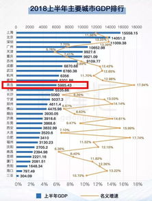 什么是第一、第二、第三产业是指哪些?