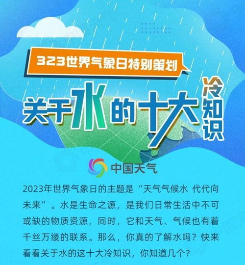 323世界气象日 揭秘关于水的十大冷知识