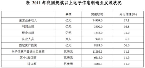 如何快速计算平均数