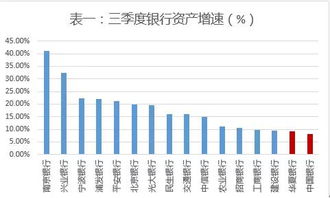 600000(上海浦发) 今天为什么下跌的这么厉害？